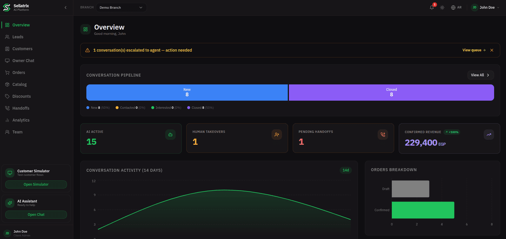Sellatrix dashboard